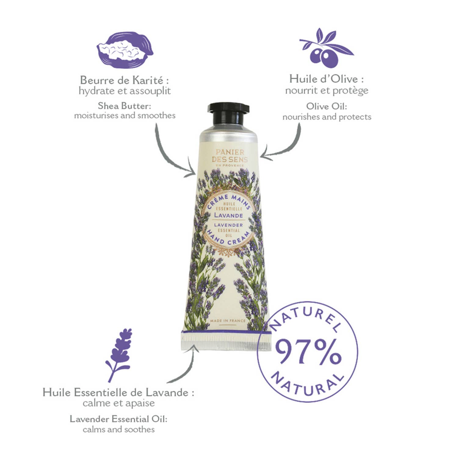 Panier des Sens – gavesett med håndkremer 3x30ml  Lavendel, Rose og Verbena