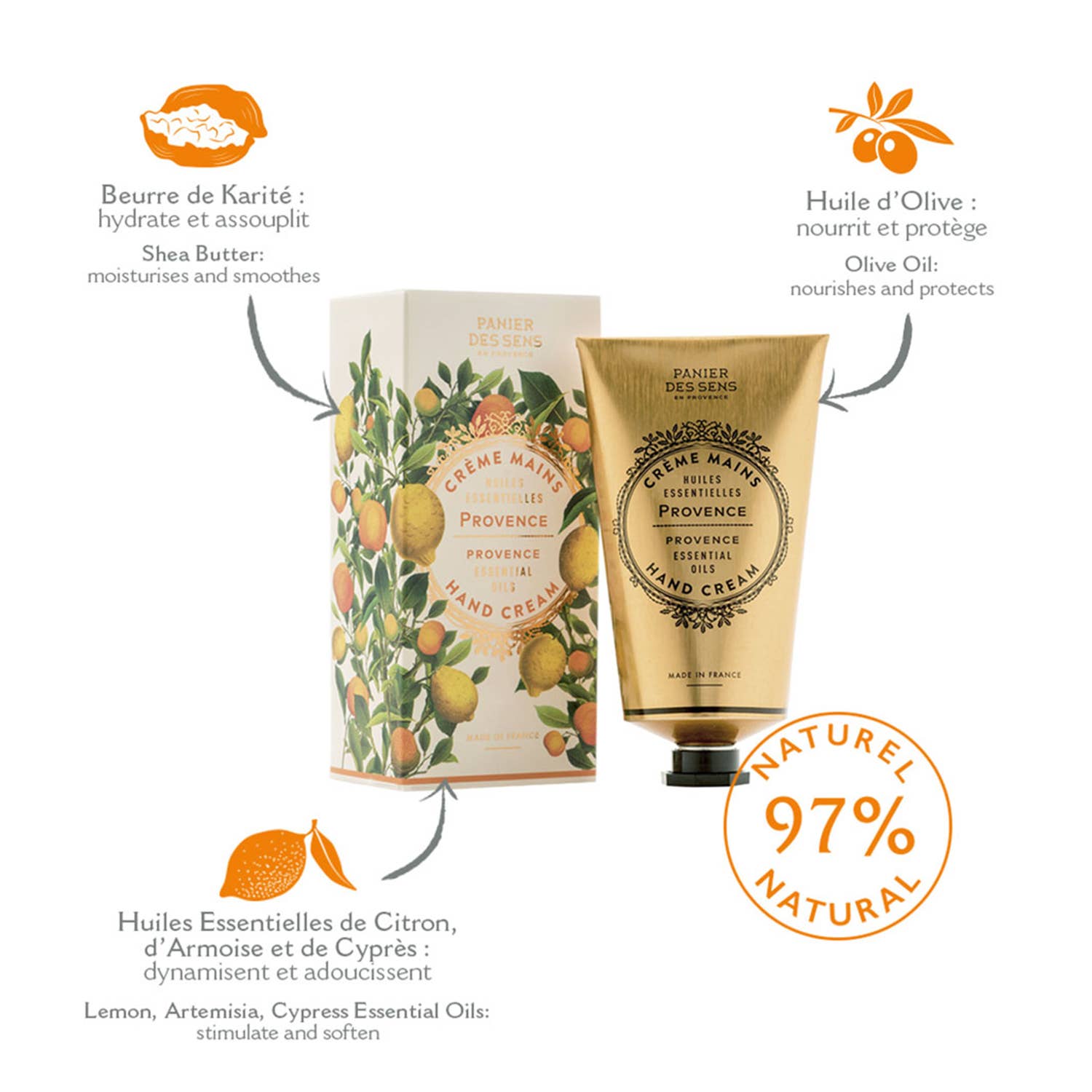 Panier des Sens  Håndkrem 75 ml – Provence